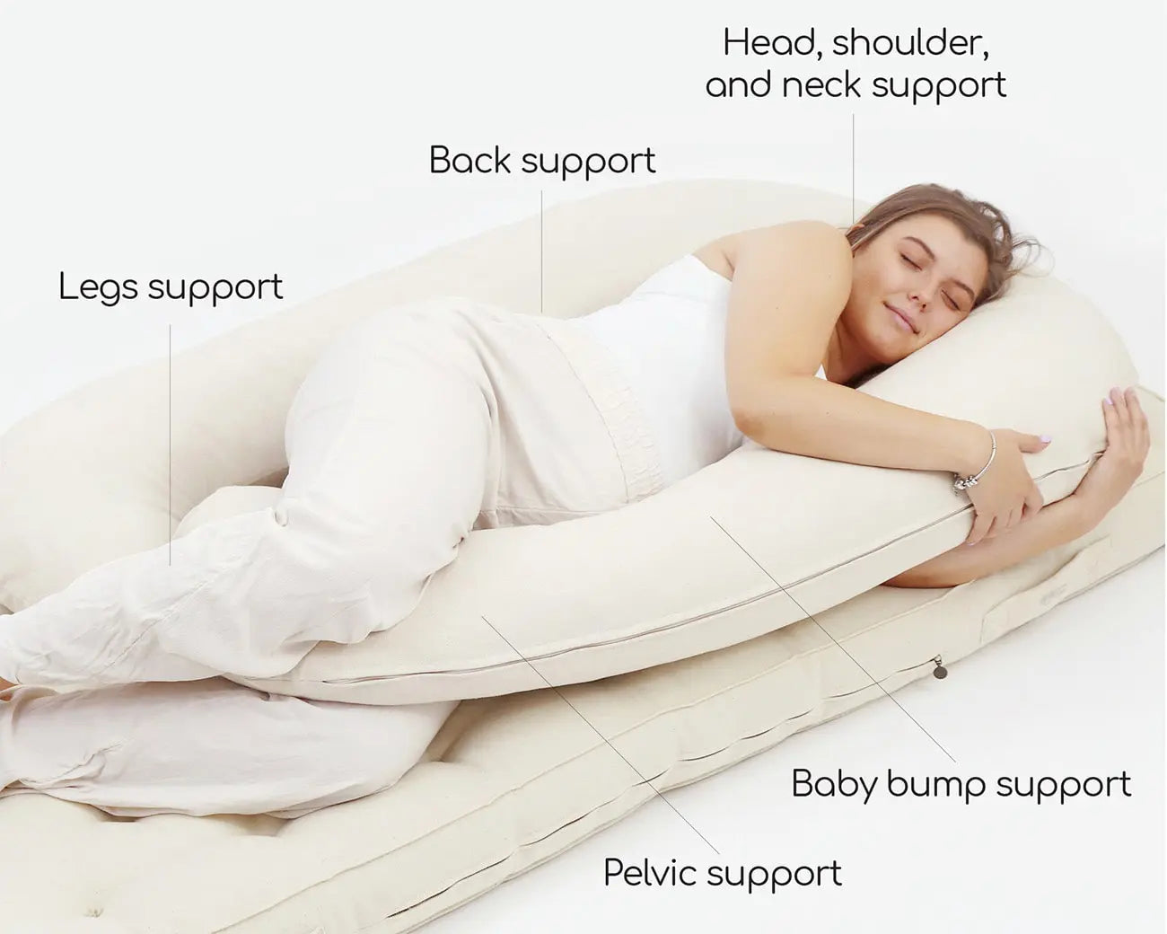 Perfect Spots Pregnancy Pillow!
